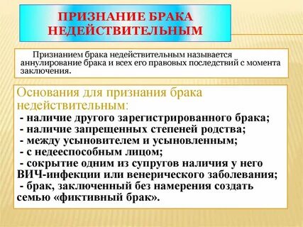 Признание брака фиктивным основания