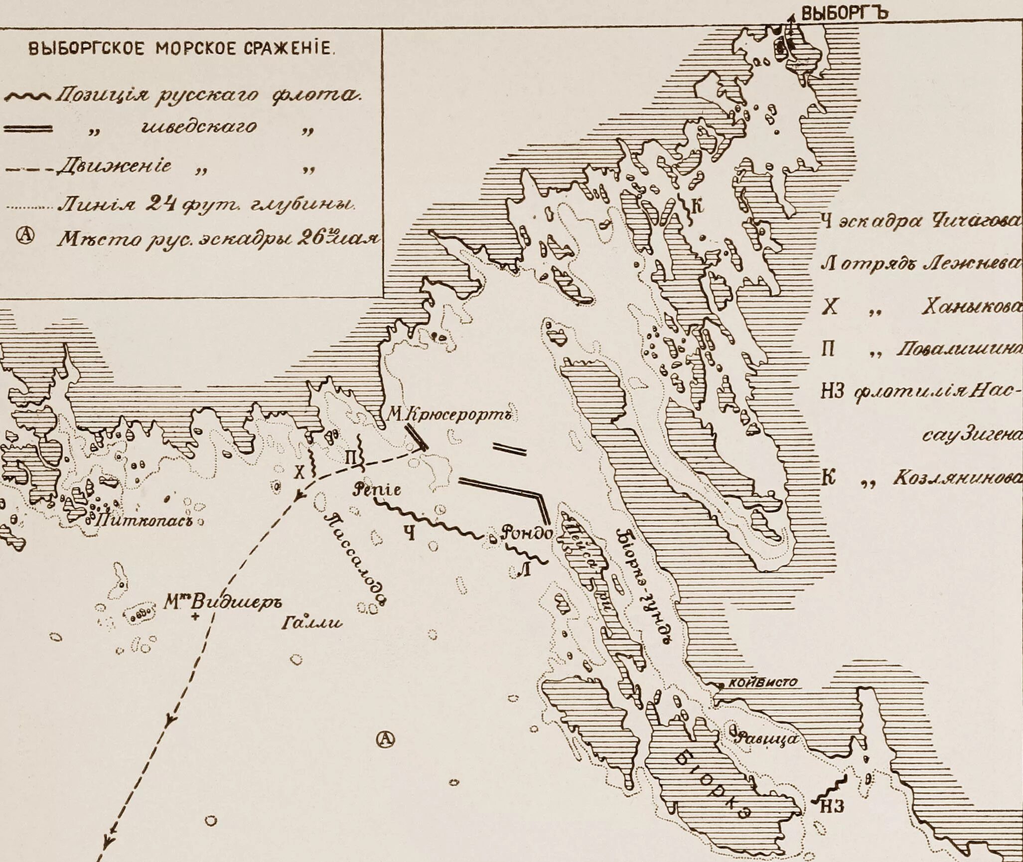 Картина корабли русских и шведов. Балтийский флот сражение со шведами. Выборгское морское сражение 1790. Керченское морское сражение 1790. Ушаков федор федорович керченское морское сражение.
