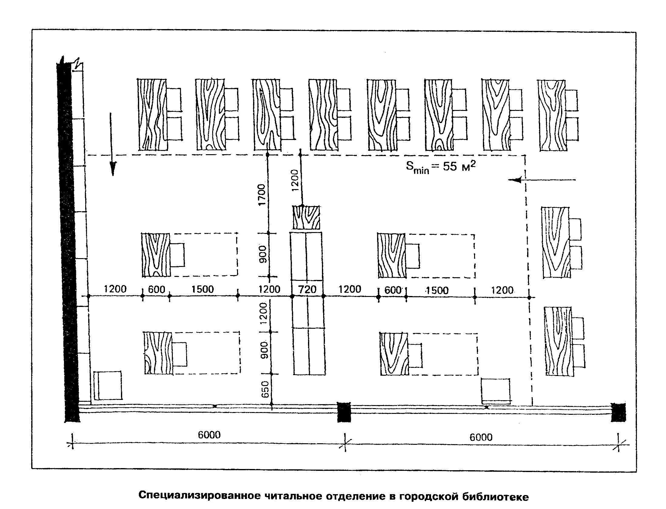 Библиотека норматив. План схема размещения архивных фондов в архивохранилище. Нормы расстановки стеллажей в библиотеке. Эргономика проход между столами офисными. Габариты проходов в офисе.