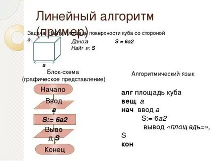 Емкость алгоритма