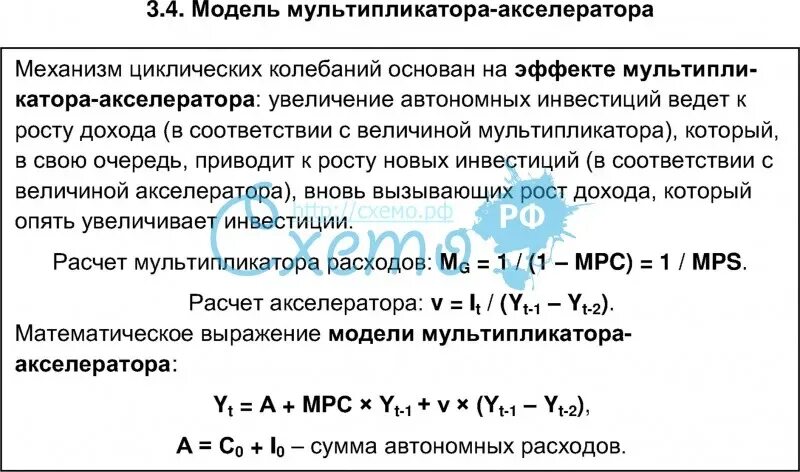 Акселератор это в экономике. Модель мультипликатора-акселератора формула. модель мультипликатора-акселератора самуэльсона-хикса. модели взаимодействия мультипликатора и акселератора. мультипликатор и акселератор в экономике.