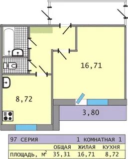 Площадь кухни в 3