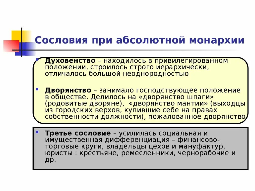 Абсолютная монархия и право. Сословия при монархии. Сословия абсолютной монархии. Духовенство в абсолютной монархии. Духовенство в абсолютной монархии в Росси.