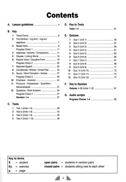 Round up 6 teachers book. New Round up 3 answer Key. Round up 6 Keys. Round up 6 Keys Exam Zone. Round up progress check 6.