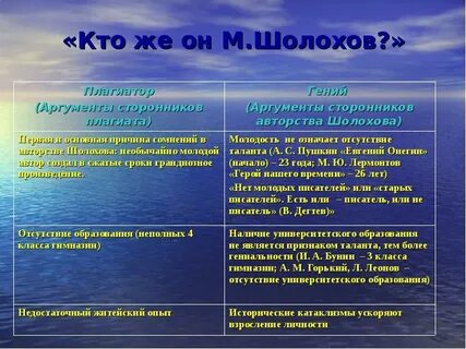 Сочинение егэ тихий дон проблемы