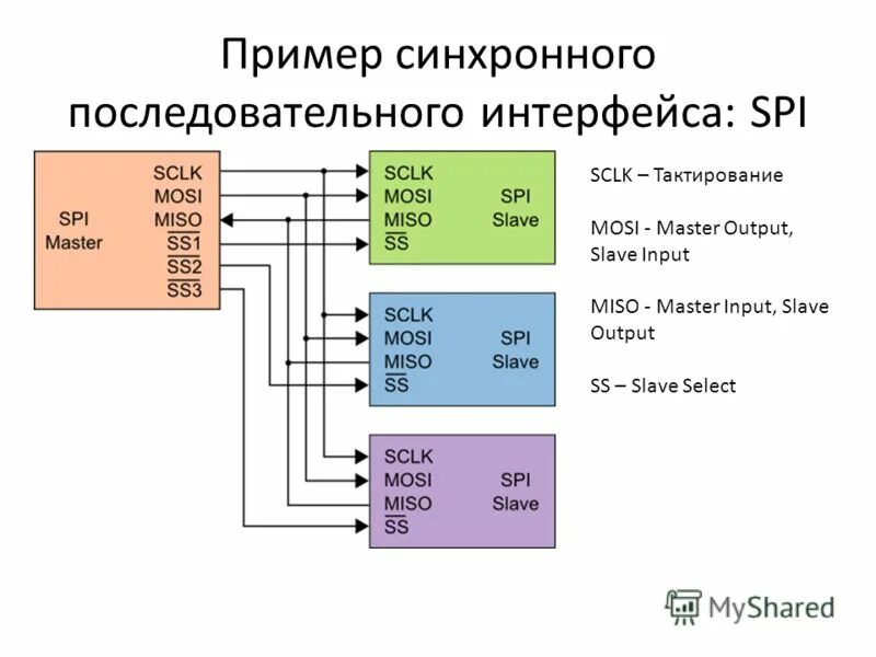 виртуальная и физическая память. виртуальная кэш память. виртуальная кэш память. виртуальная кэш память. виртуальная кэш память.