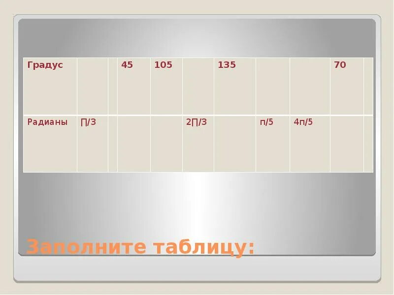 Выразить в градусах п 9. Заполните таблицу 45. заполните таблицу градусная мера угла радианная мера угла 12 36. выразить в градусах 5п36.