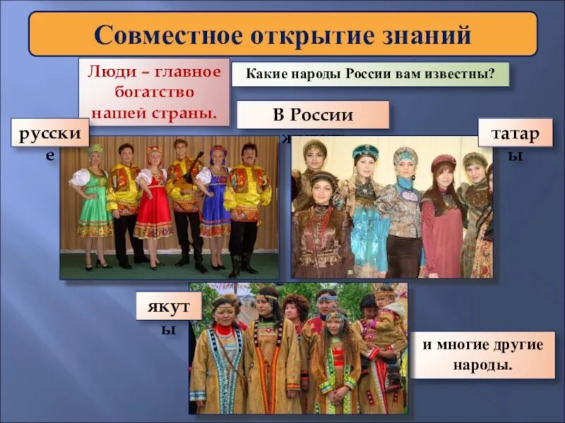 Все народы живущие в россии. Народы России. Какие народы в России. Какие народы живут. Люди главное богатство нашей страны.