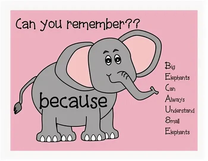 Can remember how to. Can remember how to