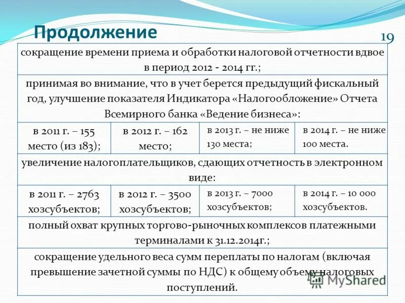 укорочение срока обучения в медицинском. человек с часами. мероприятия по уменьшению простоев оборудования. сократить время простоя оборудования. сокращение времени.
