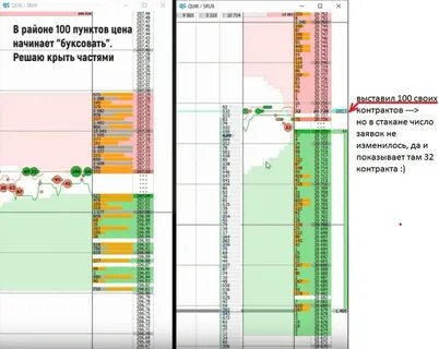 100 пунктов