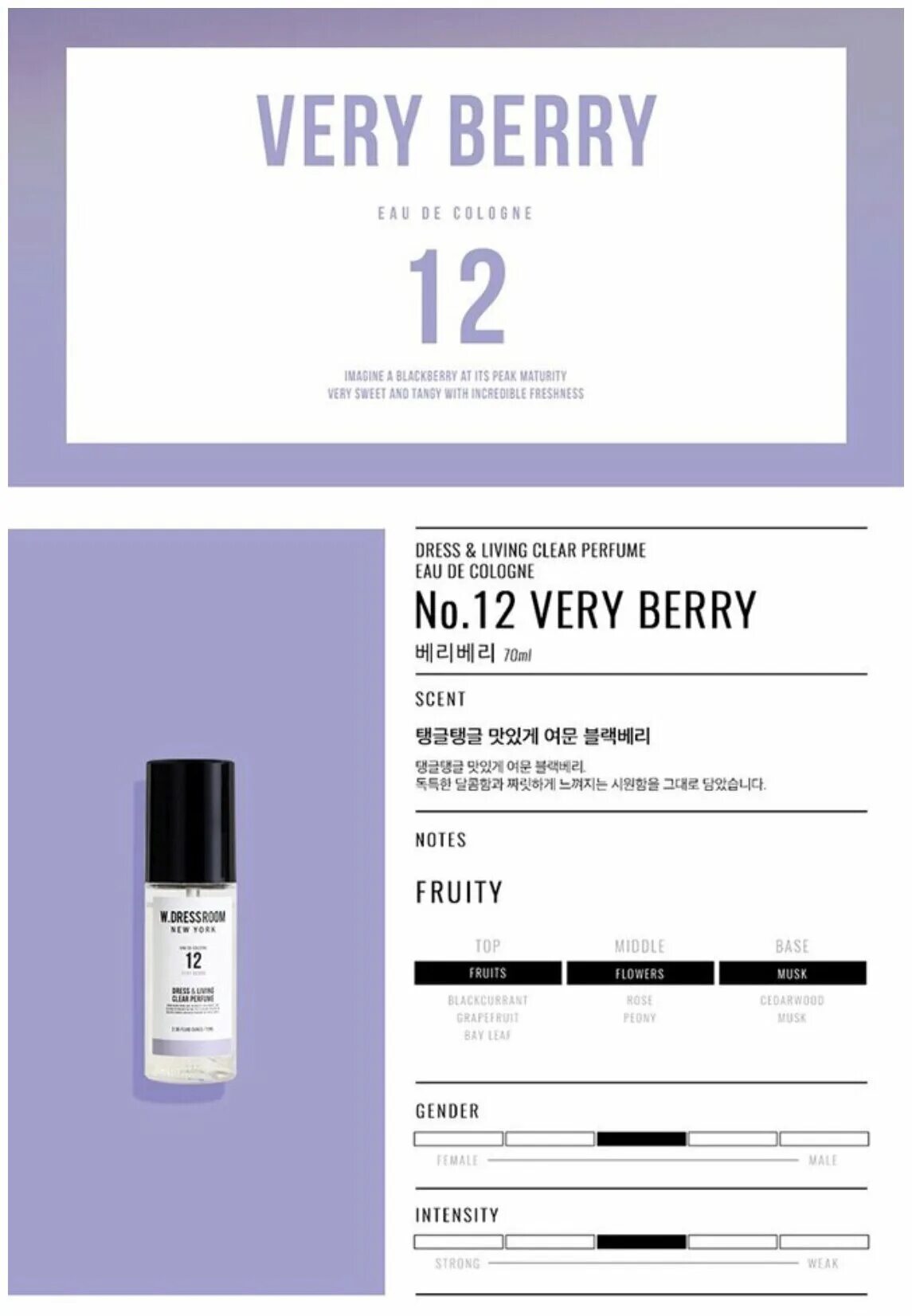 Live clear пропал. ДРЕССРУМ W.dressroom 97 (хлопок). W.dressroom parfume. W.dressroom все ароматы. Very Berry духи.