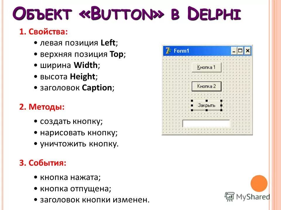 Верстка презентации. Свойство left. Блочная верстка html. Верстка презентации. Свойство left.