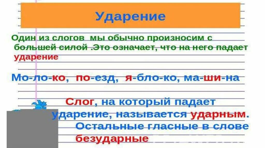 Что обозначает слово слог. Ударные и безударные слоги. Ударение ударный и безударный слог. Ударные и безударные слон. Безударные слоги в русском языке.