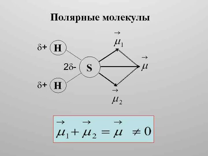 Молекула схема. Хим связь h2s. H2s строение молекулы. Полярность химической связи. Определите связь h2