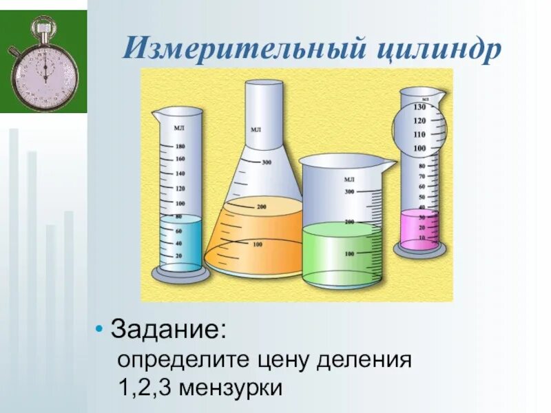 Определите цену деления цилиндра. Измерительные приборы мензурка. измерительный цилиндр мензурка. деление измерительного цилиндра. мензурки с разной ценой деления.