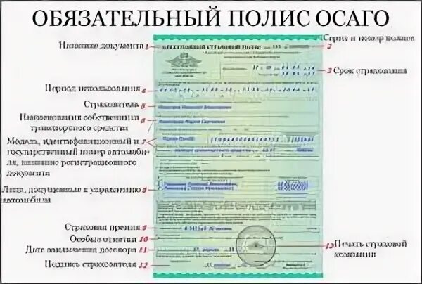 Менять ли страховой полис