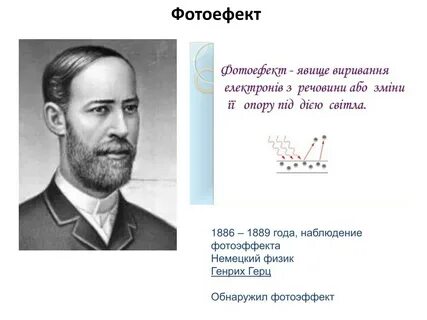 Фотоэлектрический эффект был открыт в 1887 году