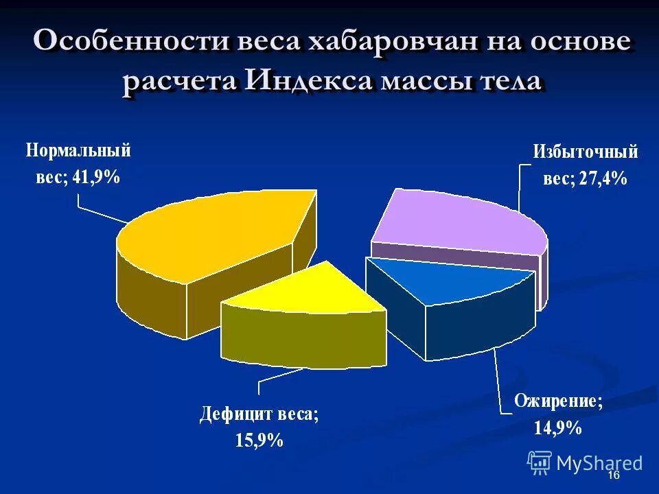 особенности массы