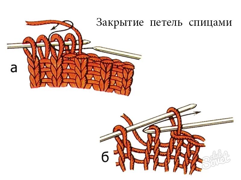 Вязание закрываем петли красиво. Способы закрытия петель спицами. Вязание спицами закрытие петель. Закрытие лицевых петель спицами. Вязание спицами эластичное закрытие петель.