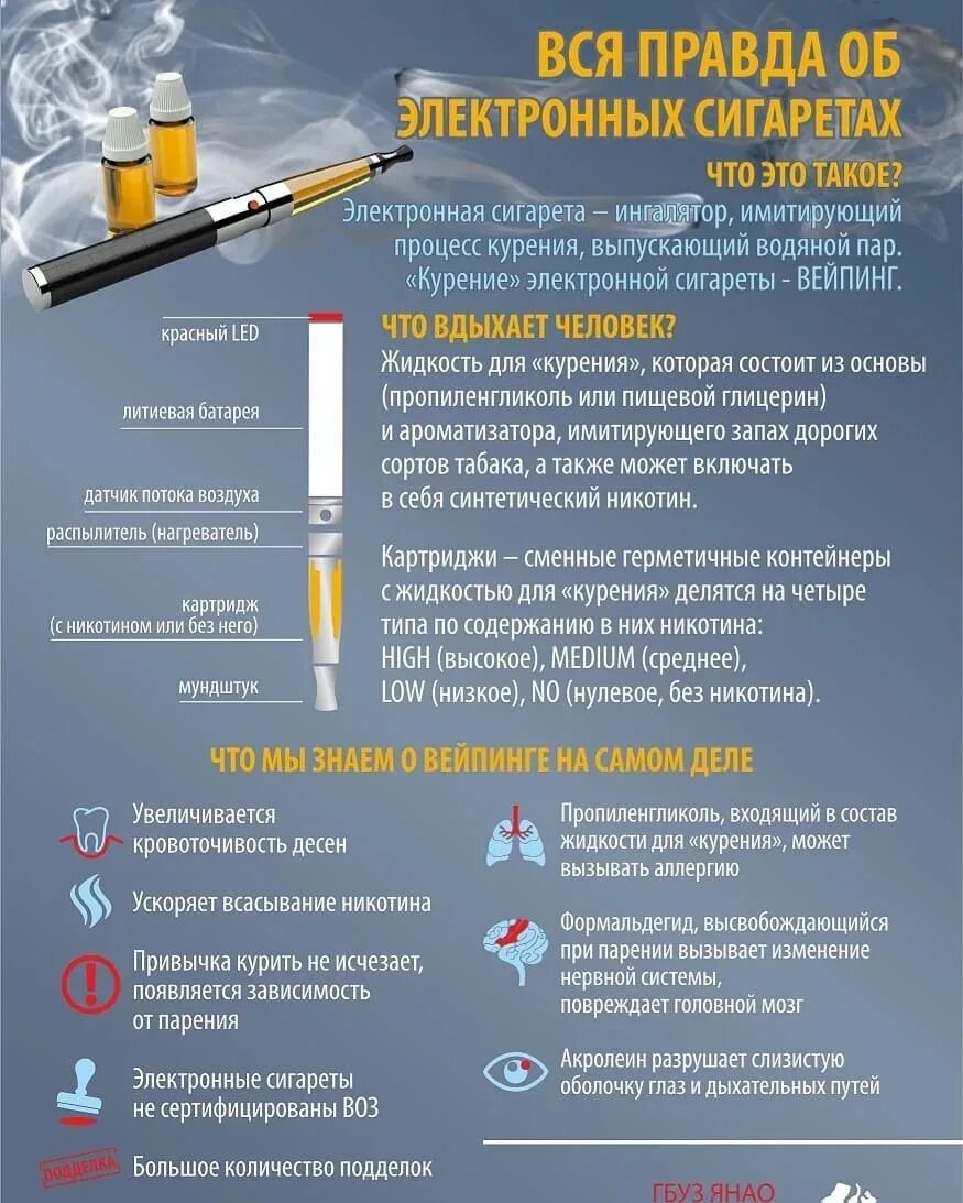 Что будет если парить просроченную