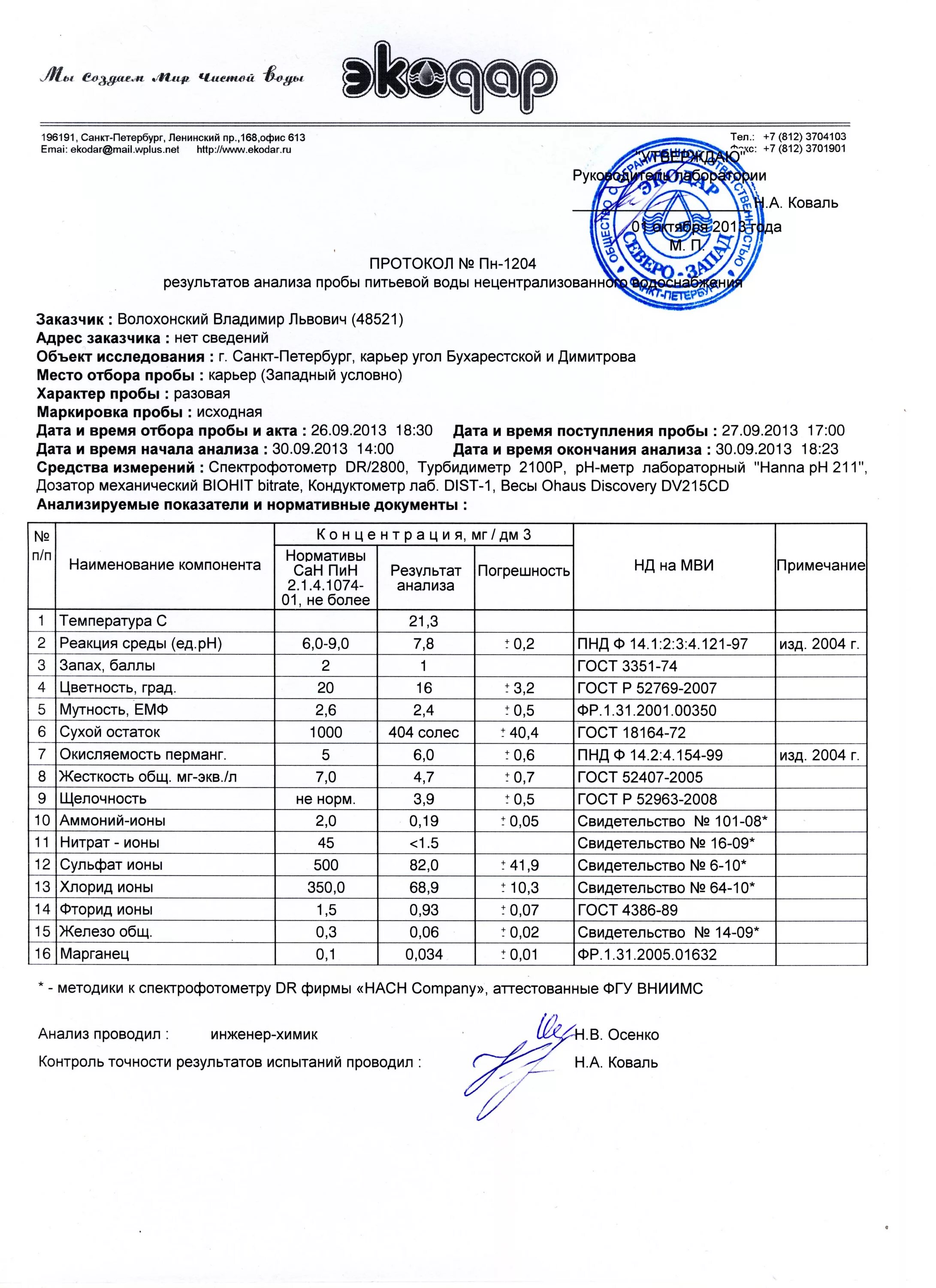 Акт отбора пробы питьевой воды на анализ. Протокол микробиологического анализа питьевой воды. Протокол результатов анализа проб воды. Протоколы результатов исследований проб питьевой воды.