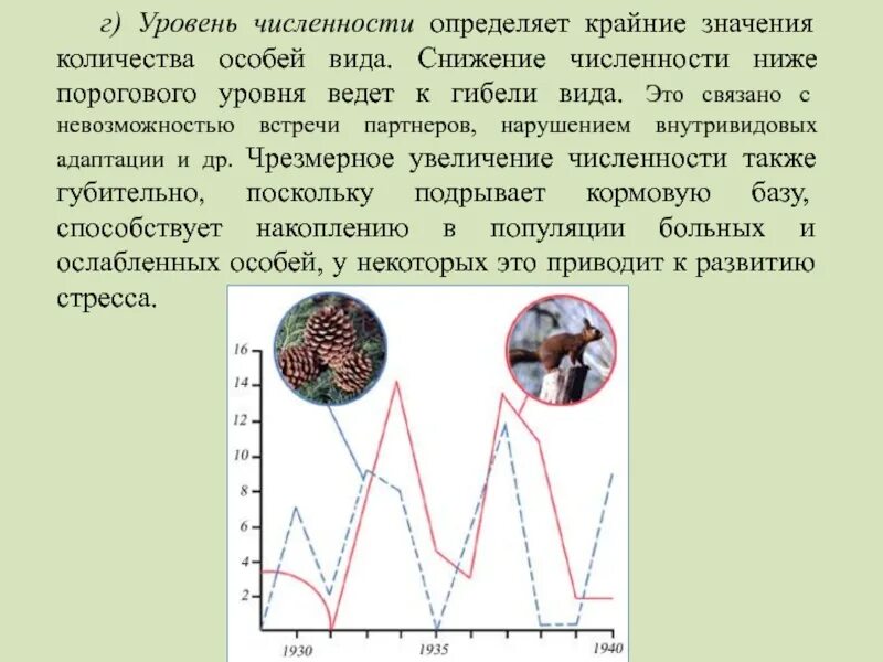 Уровень численности