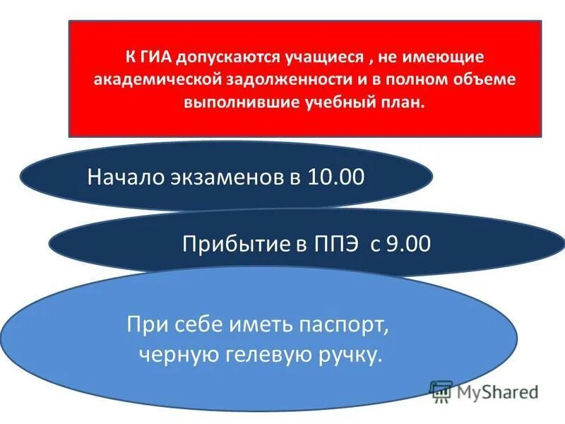 какие учащиеся допускаются