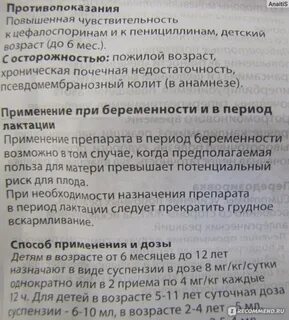 Супракс суспензия инструкция по применению