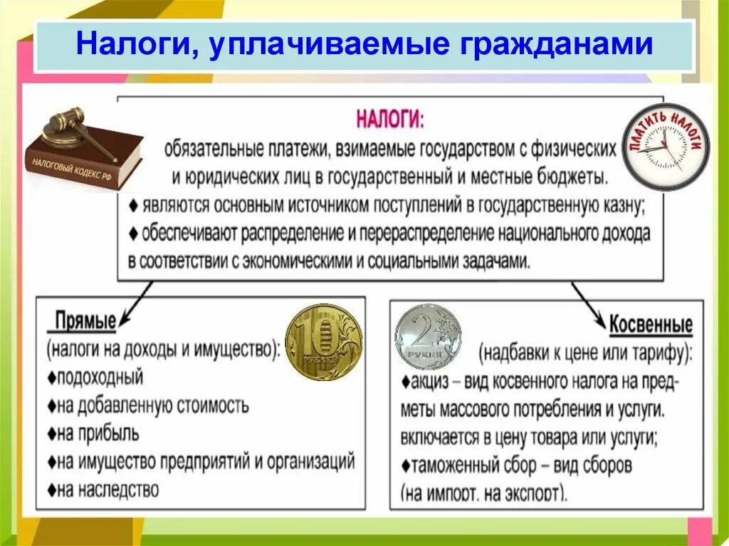 Налоговая политика государства 10 класс обществознание. Налоги уплачиваемые гражданами. Налоги уплачиваемые гражданами Обществознание. Роль налогообложения в государстве. Налогообложение это в обществознании.