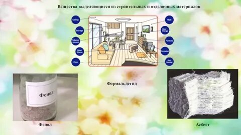 Источник формальдегида