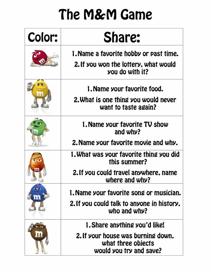 Ice breakers for english lessons. Ice breaking activities. ice breaking games. ice breakers for english lessons for kids. icebreaker for kids.