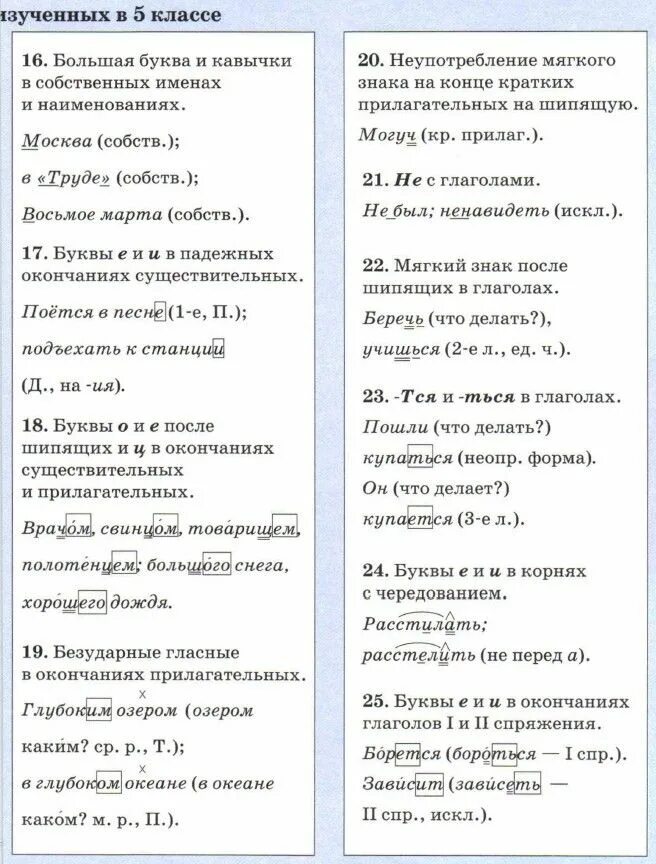 Орфограммы русского языка 6кл. Номера орфограмм по русскому языку 7 класс. Виды орфограмм изученных в 5 классе. Орфограммы русского языка 5 класс.