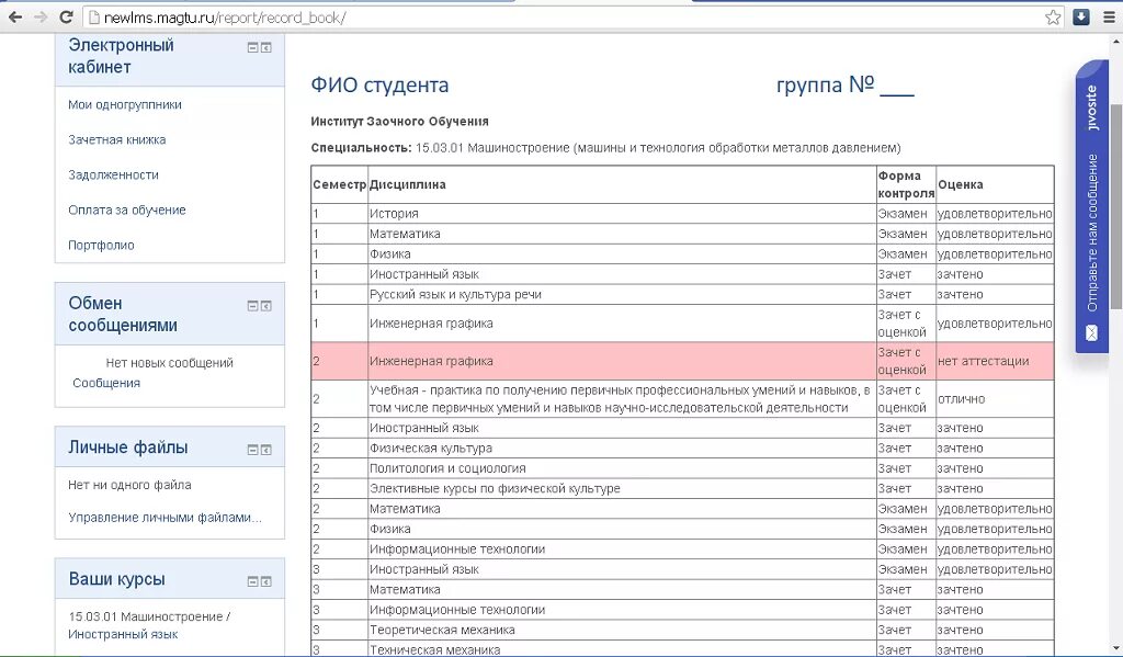 Newlms misi. Образовательный портал МГТУ. Успеваемость МГТУ. МГТУ им Носова Магнитогорск личный кабинет. Образовательный портал МГТУ им Носова.