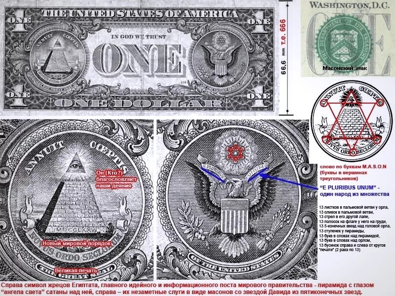 Пирамида иллюминатов и масонов. Масонские символы на долларе США. Масонские символы на долларе. Масонский знак на долларе.