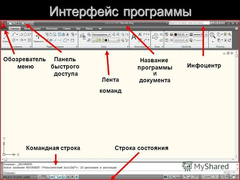 Интерфейс элемент выбора. Интерфейс программы. название элементов интерфейса. элементы интерфейса программы. элемент интерфейса элементы интерфейса.