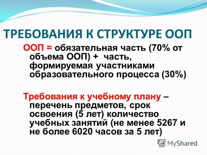 Объем ооп. Объем ооп