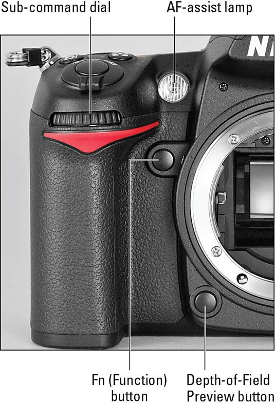 Фотоаппарат d7000. Nikon d7000 кнопки. nikon d7000 кнопки управления. фотоаппарат nikon coolpix 7000d. dof button на камере nikon.