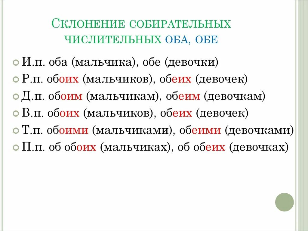 Склонение собирательные числительные 6 класс. Склонение собирательных числительных таблица. Употребление числительных оба обе таблица. Склонение числительных оба обе таблица. Просклонять слово тридцать