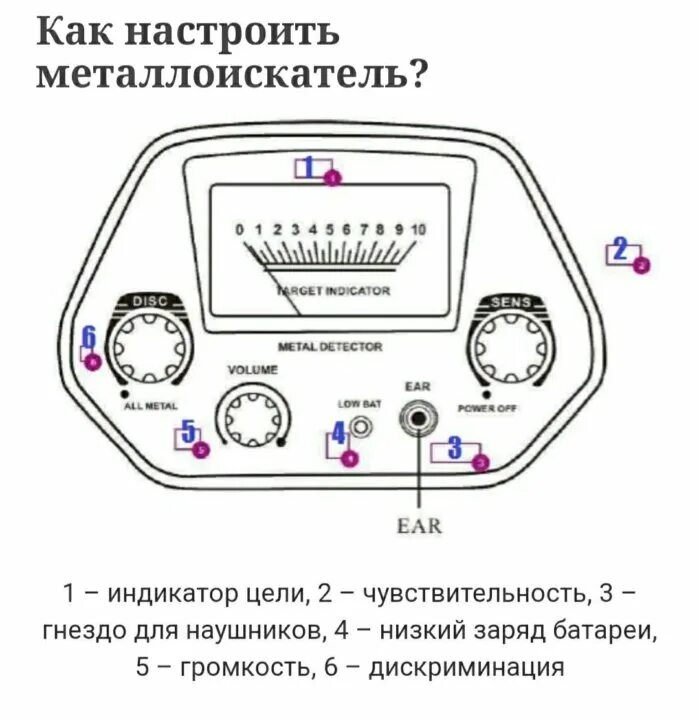 Металлоискатель md4030 схема. Металлоискатель МД 4030. Металлоискатель MD 4030 схема платы. Металлоискатель МД 4030 схема.