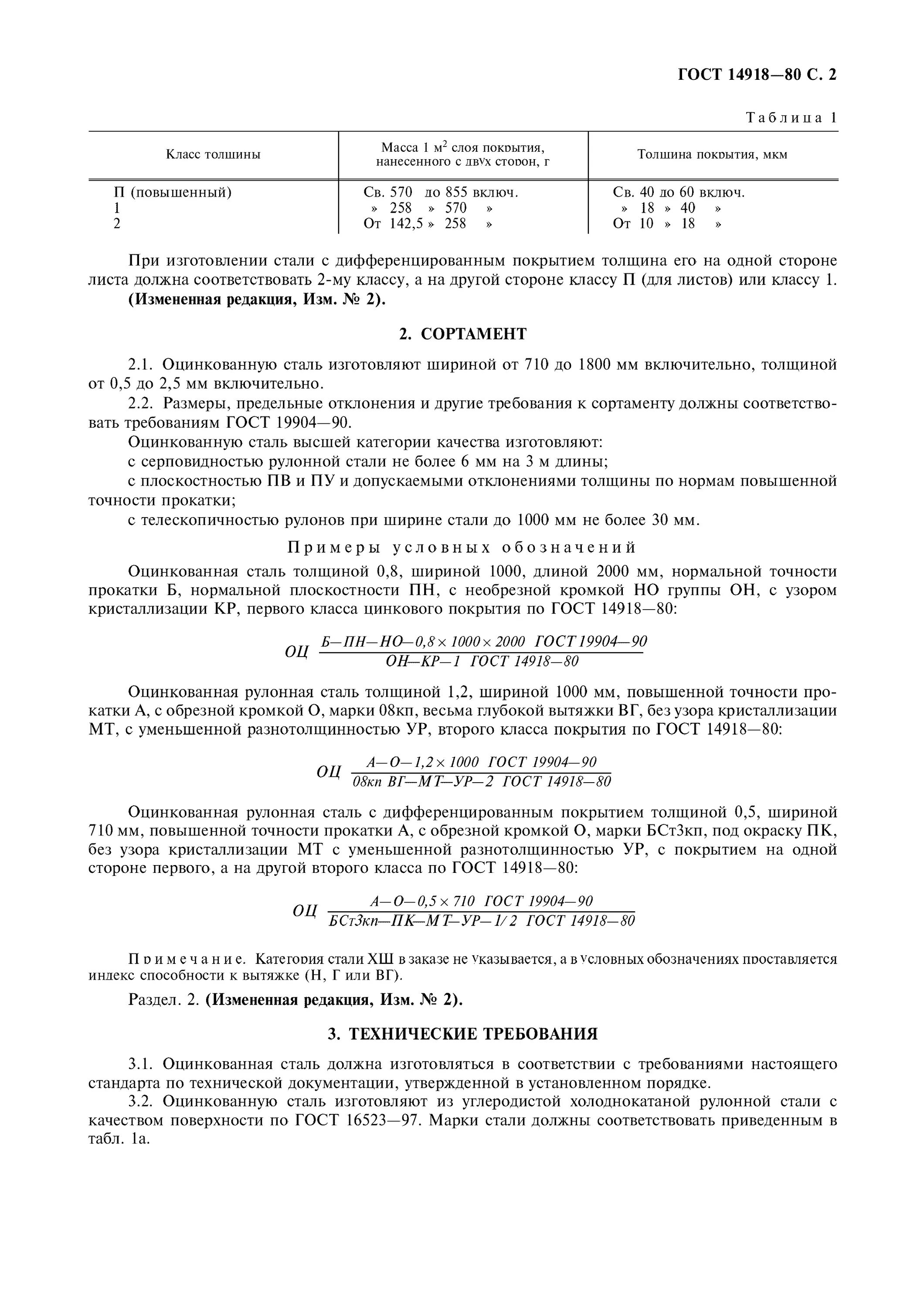 Оцинкованное покрытие гост. ГОСТ 14918-80 сталь тонколистовая оцинкованная. Листы и рулоны оцинкованные ГОСТ 14918 - 80. Оцинкованная кровельная сталь по ГОСТ 14918-80. ГОСТ 19904-90//ГОСТ 14918-80..