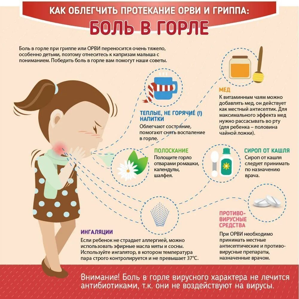 Можно ли кормить при орви. Симптомы гриппа у детей. рекомендации при орви. грипп инфографика. температура при орви.