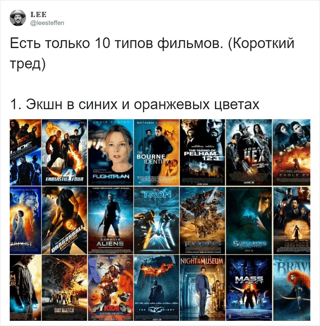 Классификация кинофильмов. Постеры к фильмам с названием.