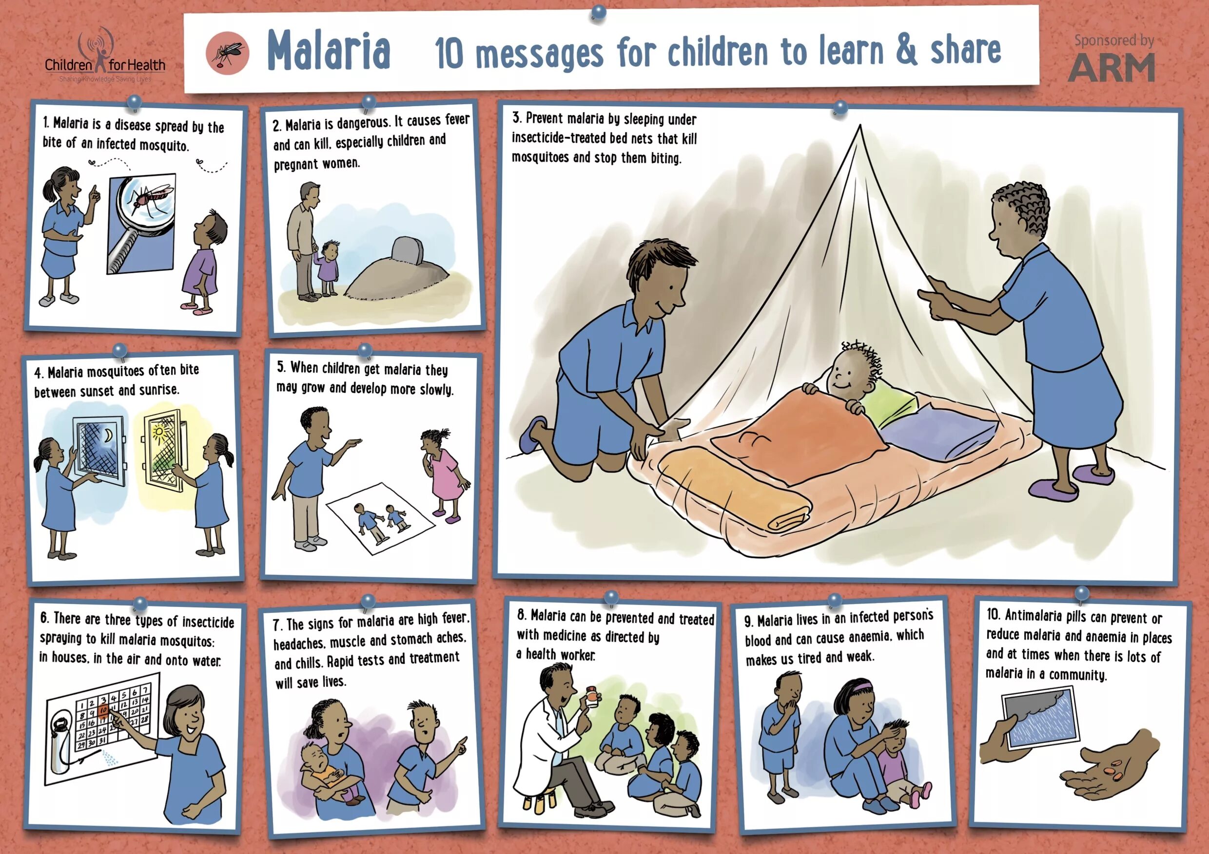 Малярия в домашних условиях. Малярия плакат. Памятка по профилактике малярии. Профилактика малярии памятка для населения. Плакат для населения профилактика малярии.