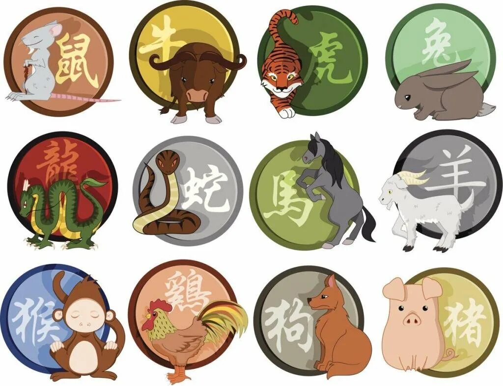 Годы со зверями. 12 Знаков зодиака китайский гороскоп. Символы года. Символы китайского гороскопа. Животные восточного календаря.