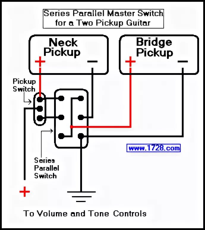 Switching master. Series Parallel Switch. Jazzmaster схема распайки. Series Parallel humbucker. Series Parallel Pickup wiring.