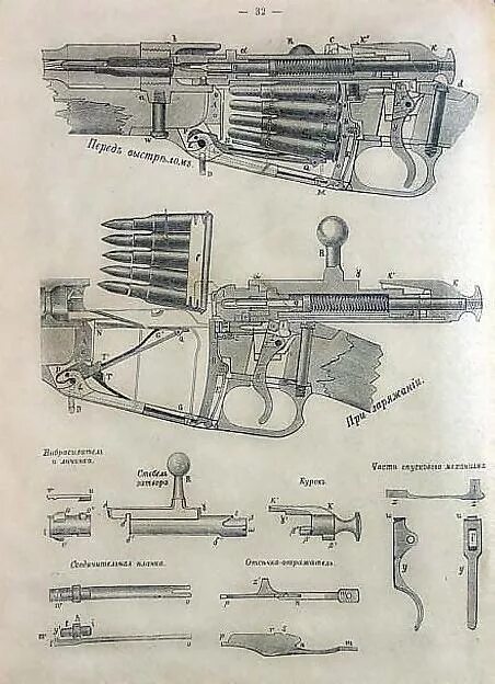 Конструкция винтовки. Механизм винтовки мосина 1891. устройство трехлинейной винтовки мосина. чертежи винтовки мосина м38. винтовка мосина схема.