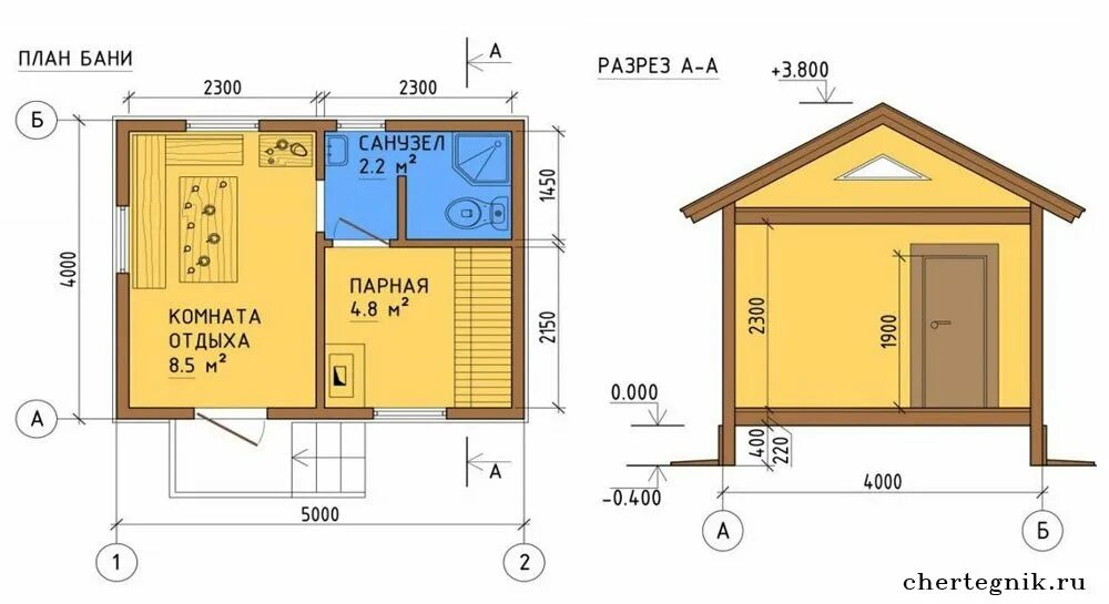 Чертеж каркасной бани. Каркасная баня 6х4 технология постройки. Каркасная баня чертежи. Баня каркасная проекты с размерами. Чертеж щитовая баня.