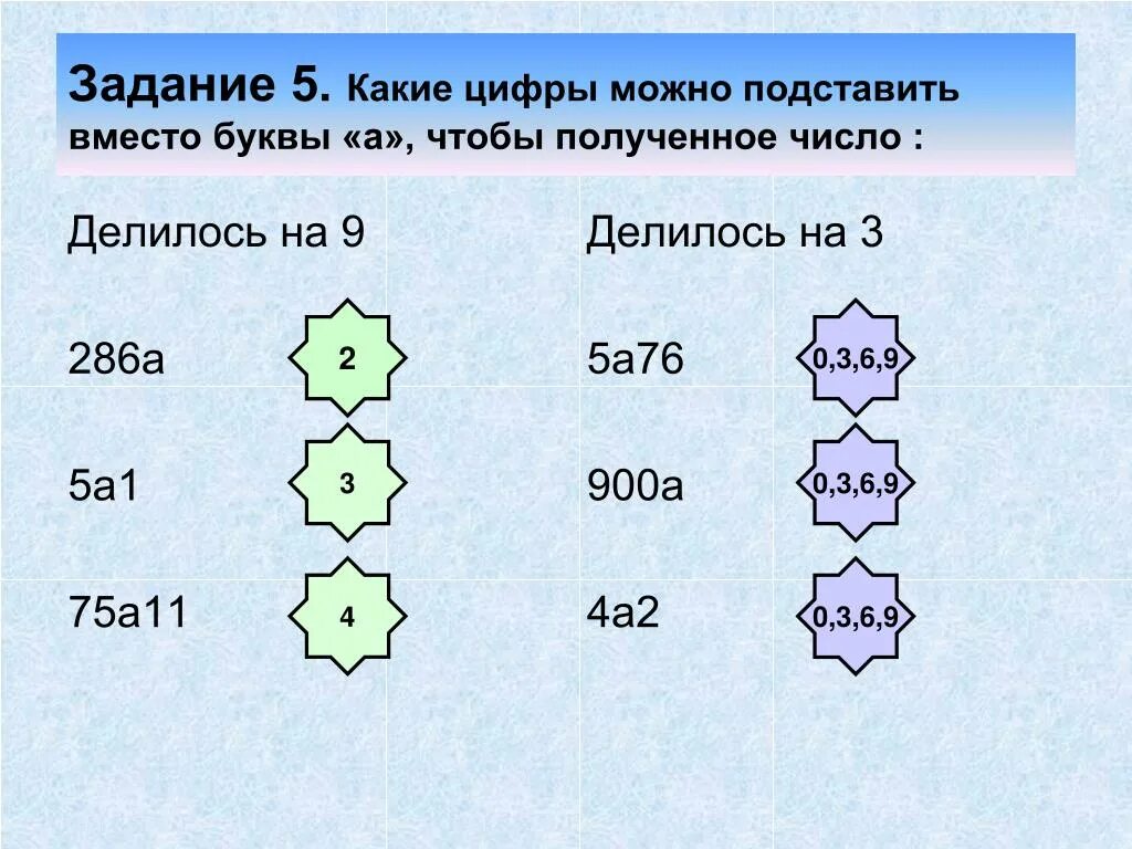 На какие цифры делится 10. Можно какая цифра. Подставь вместо букв цифры. Какие две цифры нужно подставить вместо *. Какие цифры можно делить на 6.