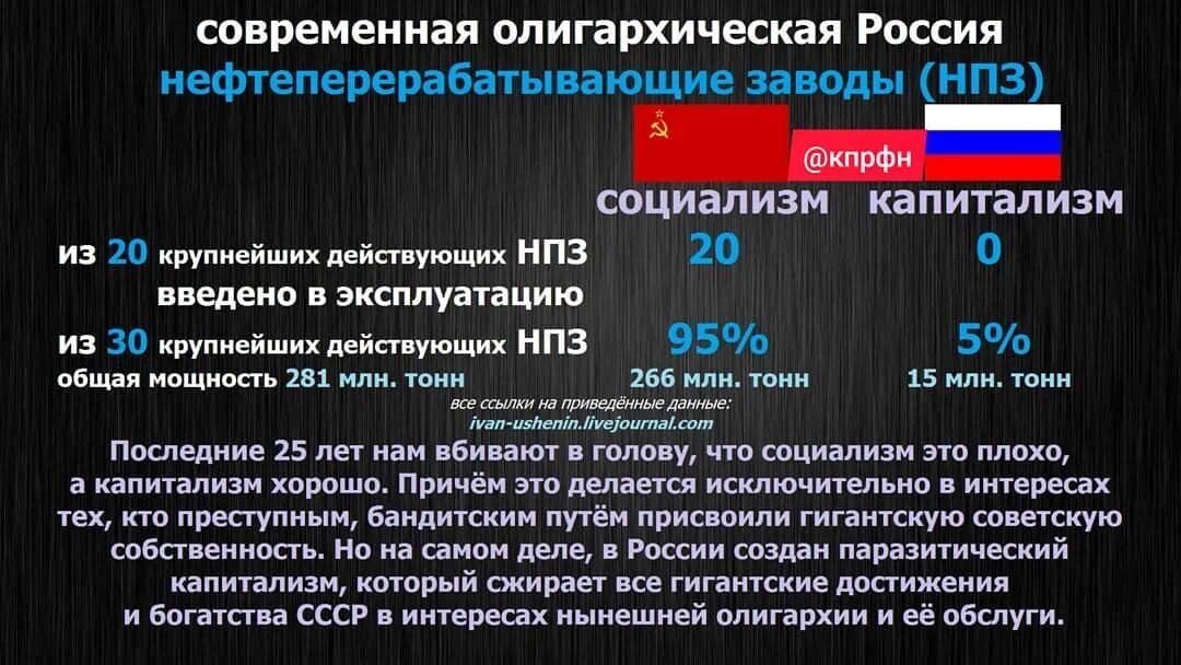 Росси капиталист. Современный социализм. россия капиталистическая страна. капитализм в россии. российский капитализм.